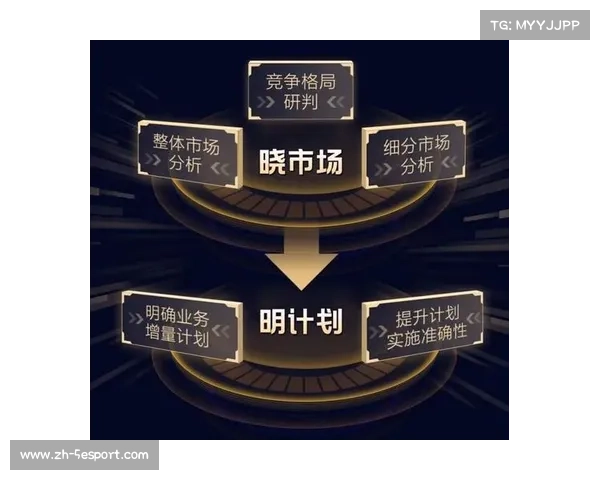 体育装备品牌借力AI设计算法,缩短新品研发周期并预测市场反响