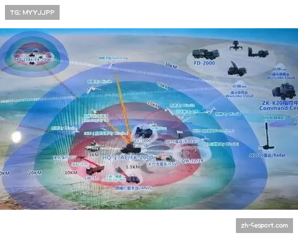 前瞻:欧足联将测试“反无人机系统”,保障关键场次空域安全与转播信号 前瞻:欧足联将测试“反无人机系统”,保障关键场次空域安全与转播信号